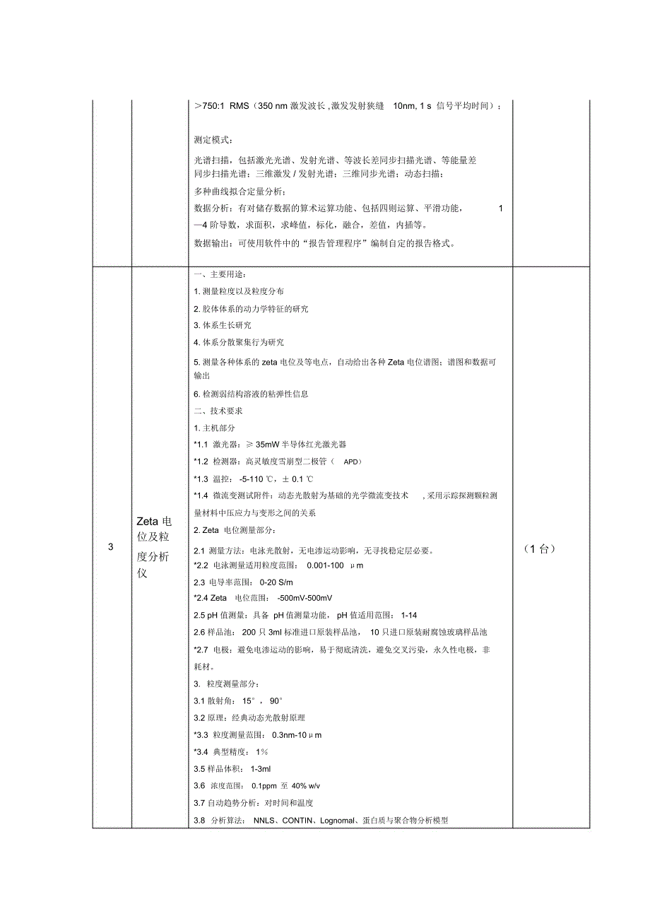 江苏医药职业学院_第2页