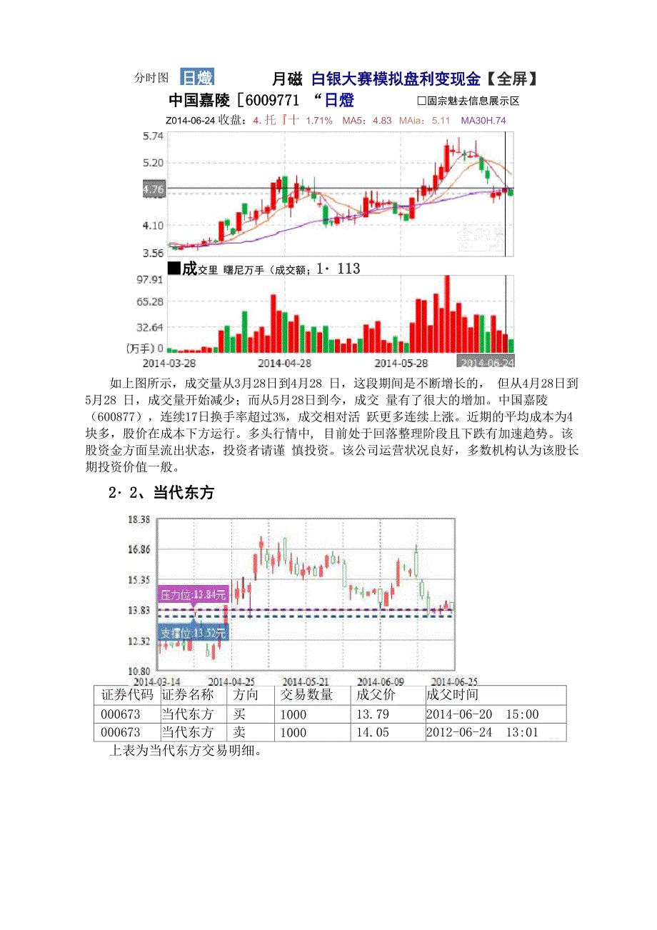 股票模拟交易总结_第3页