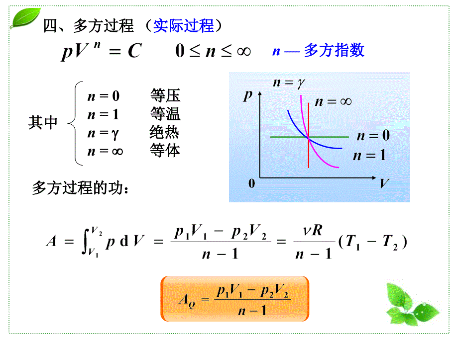 大学物理上册第八2_第4页