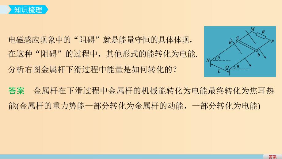 2018-2019学年高中物理 第一章 电磁感应 4 电磁感应中的能量转化与守恒课件 教科版选修3-2.ppt_第4页