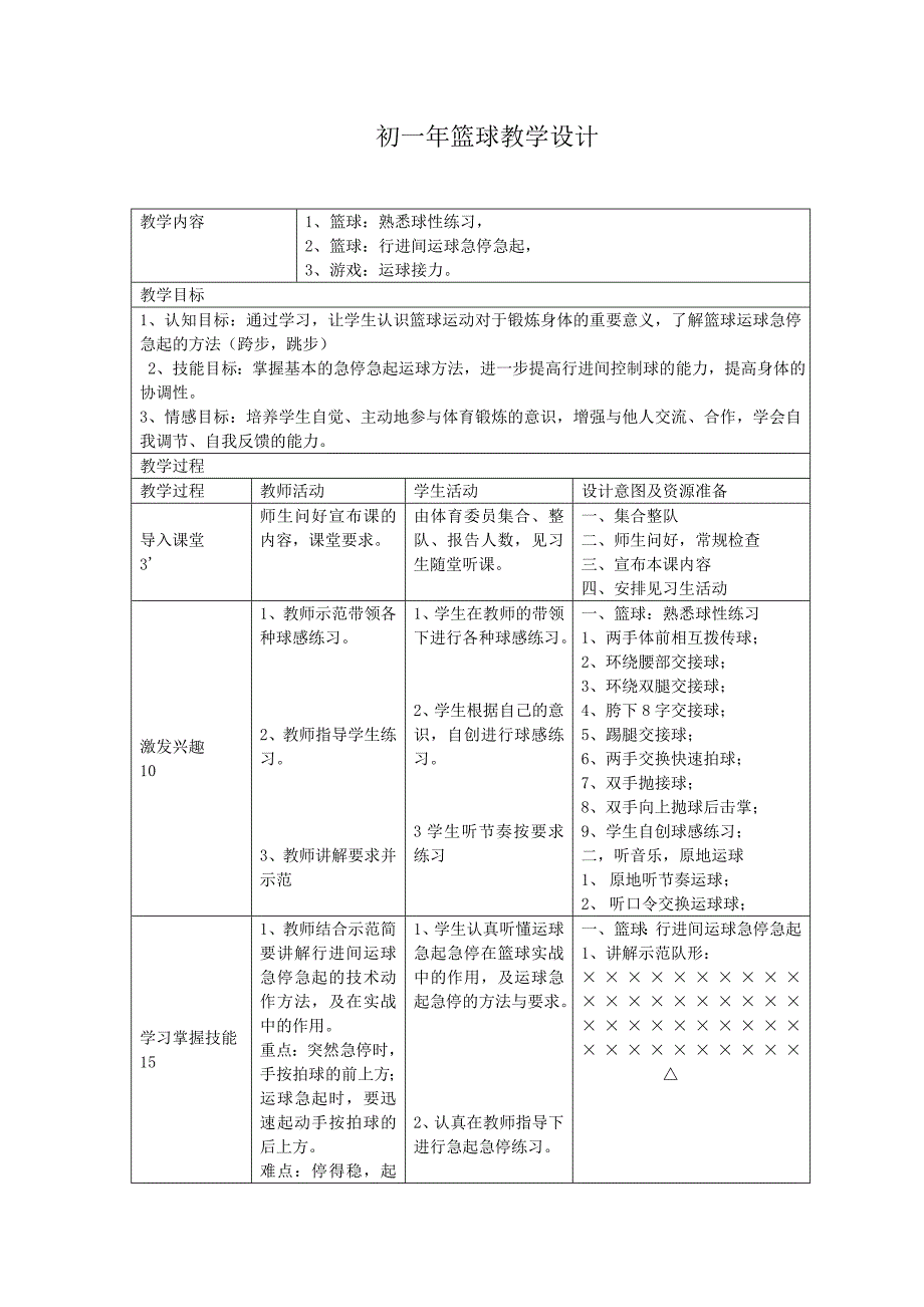 初一年篮球教学设计.doc_第1页