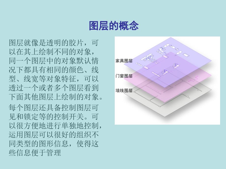 AutoCAD室内装潢设计教学课件作者段辉电子教案基本绘图命令_第3页