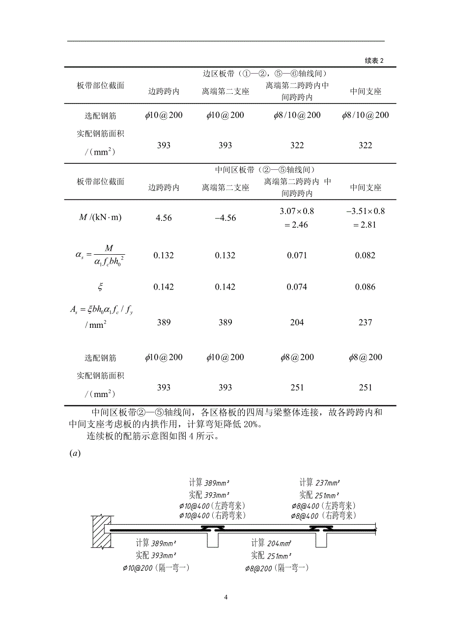湖南农业大学课程论文--混凝土结构设计_第4页
