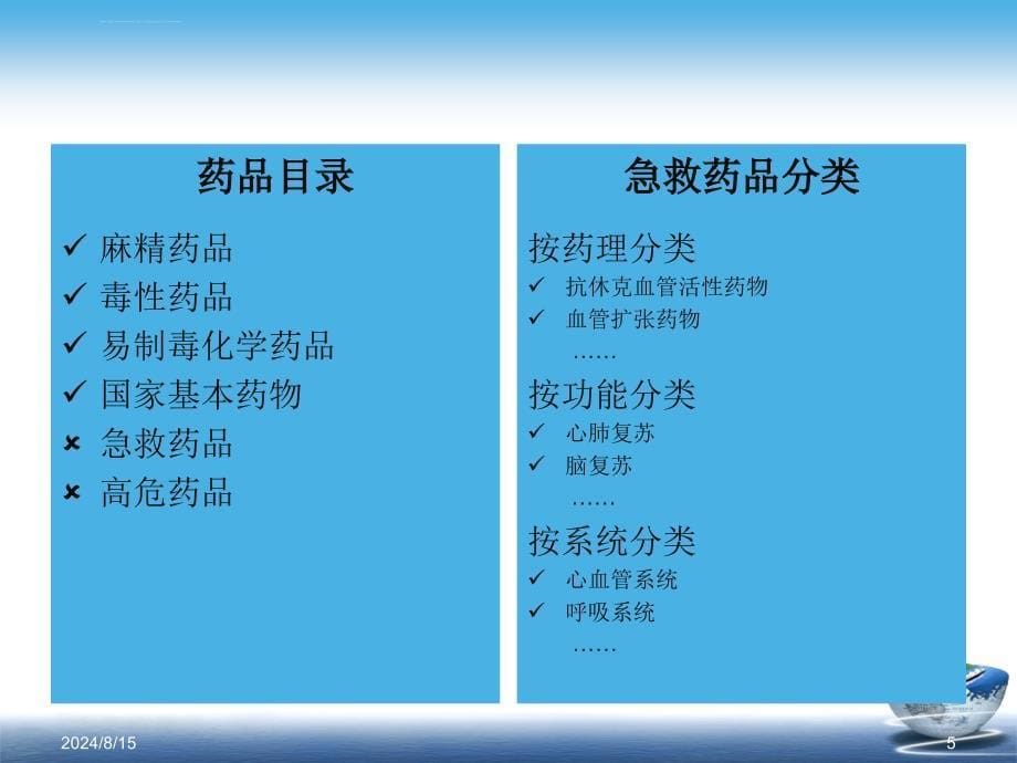 常用急救药品使用注意事项知识分享ppt课件_第5页