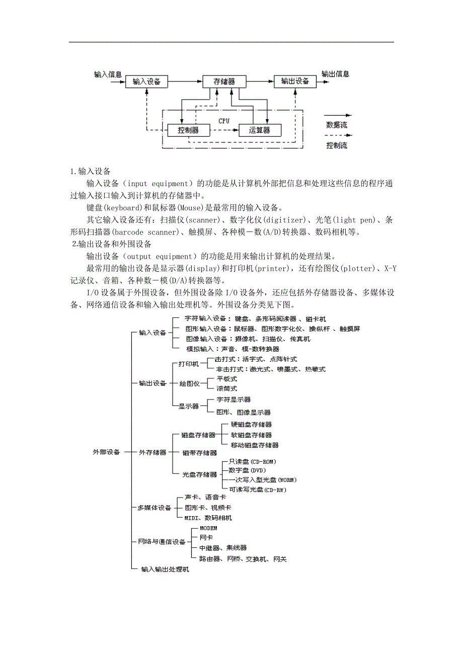 计算机系统的概述_第2页