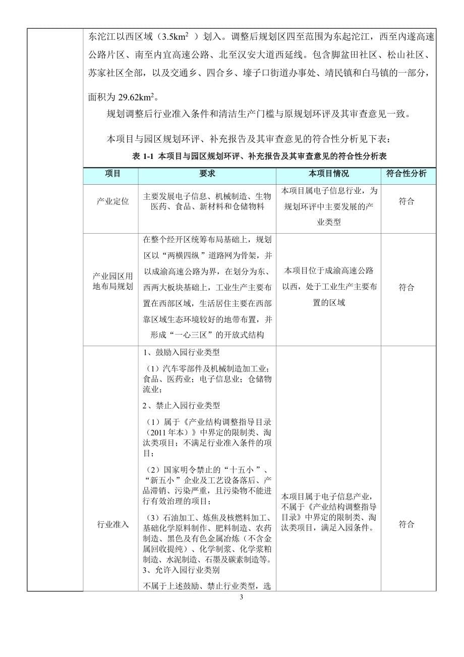 半导体功率模块陶瓷基板项目环境影响报告表.docx_第5页