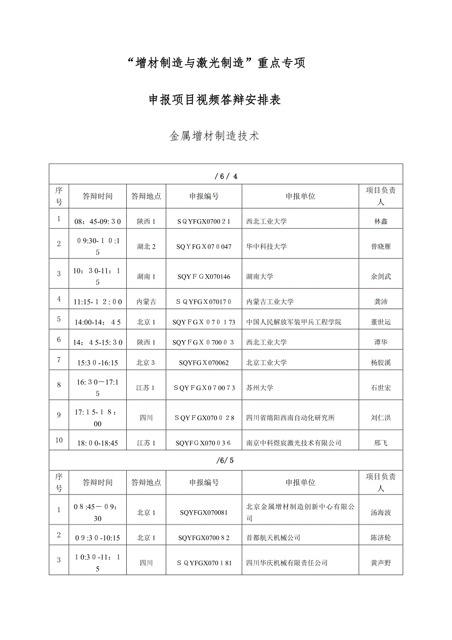 “增材制造与激光制造”重点专项答辩安排_第1页