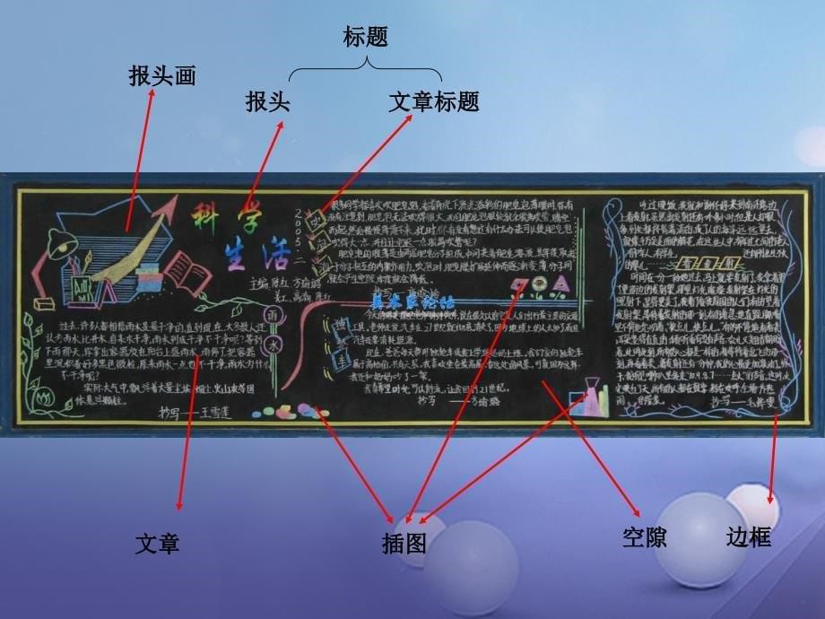 七年级美术上册第三单元第2课精美的报刊课件2新人教版_第5页