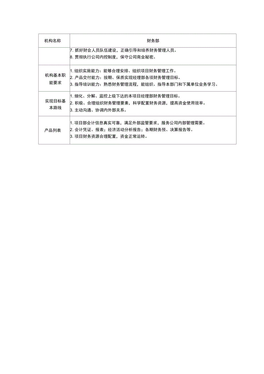 财务部机构、人员岗位职责_第2页