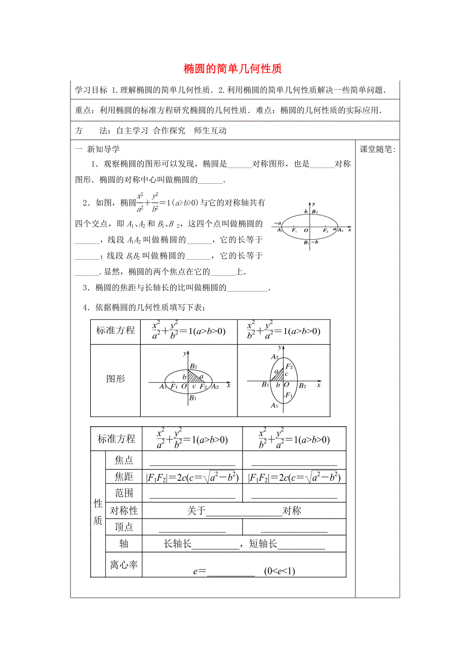 2017-2018学年人教A版选修1-1椭圆的简单几何性质导学案.doc_第1页