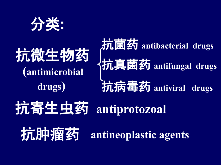 化学治疗chemotherapy对病原体微生物.ppt_第2页