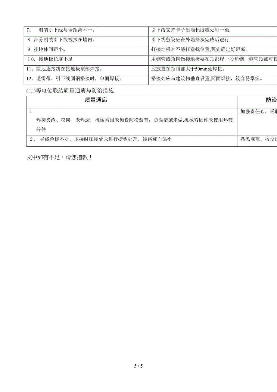 安装质量通病(好)_第5页