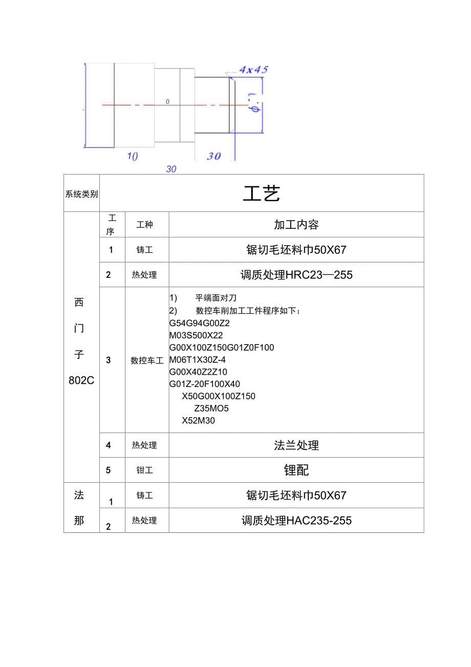 金工实习试题及答案_第5页