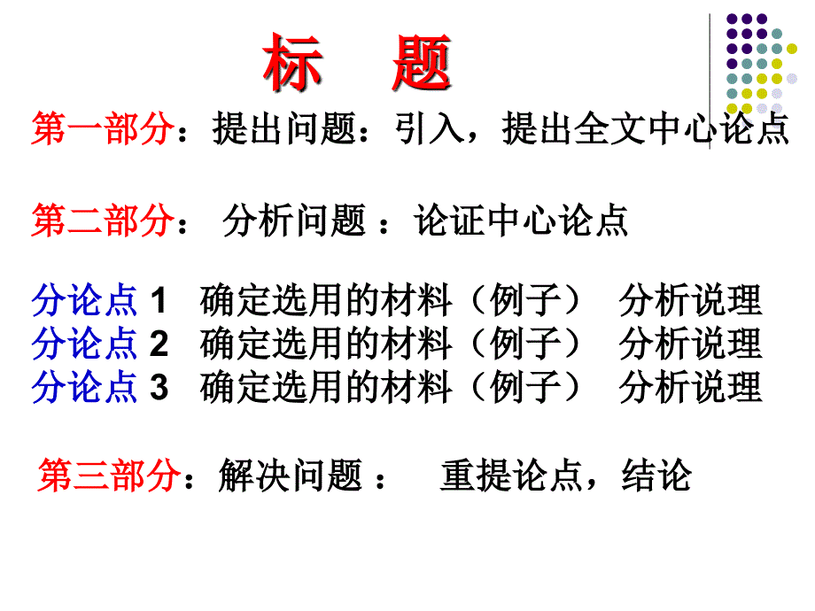 议论文结构提纲模式（起始课）_第4页