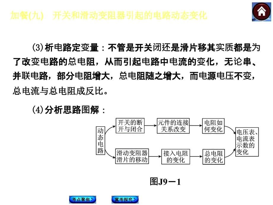 加餐九开关和滑动变阻器引起的电路动态变化_第5页