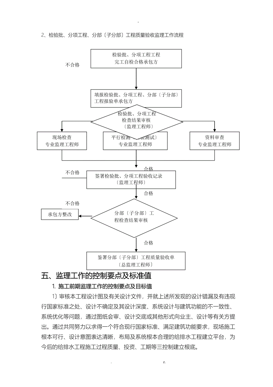 给排水监理实施细则_第3页