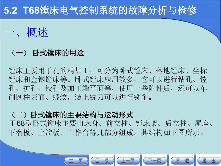 常用低压电器机床电气与PLC控制系统维护维修精品课程课件_第1页