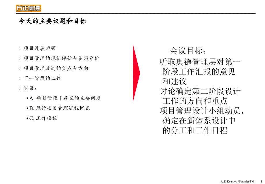 153科尔尼给梗直作的咨询计划新世纪挑战下的打破性营业长大年夜梗直奥德中历长久大年夜计谋和项目治理_第2页