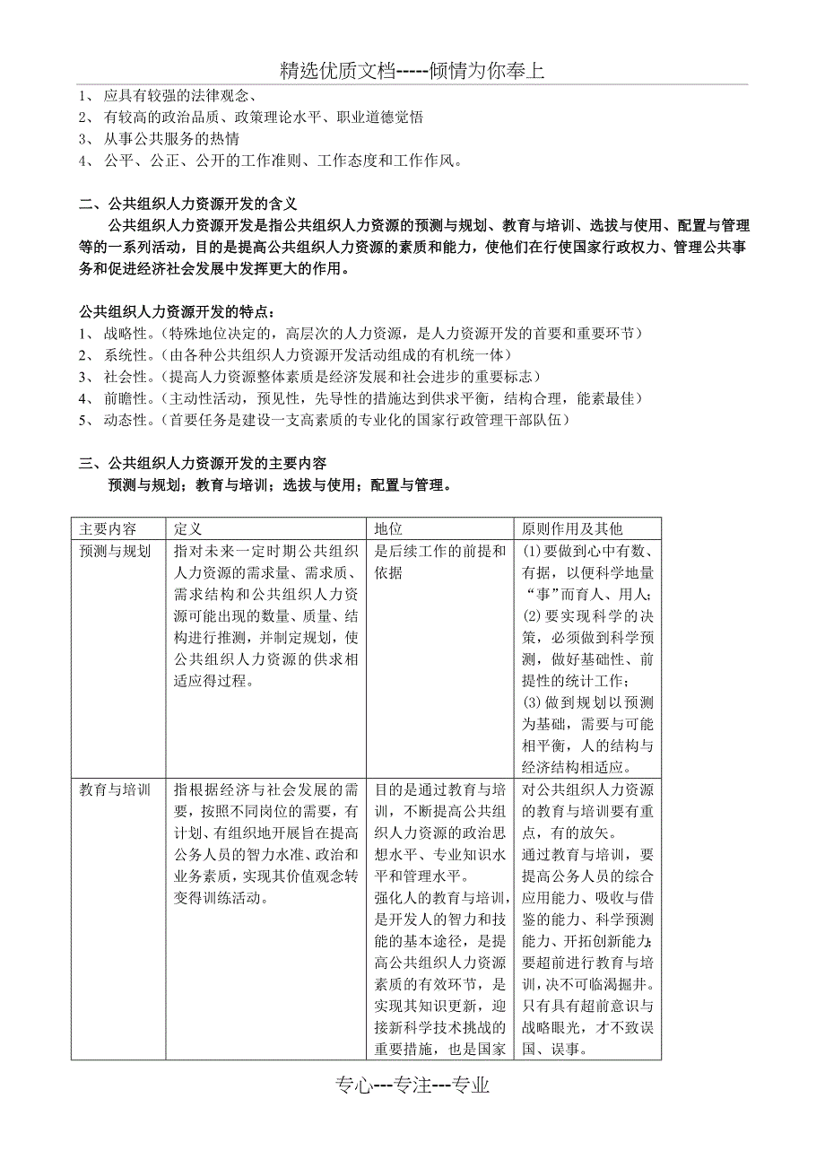 mpa考试大纲重点内容第六章公共组织的人力资源管理_第3页