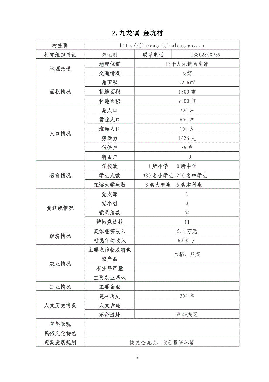 广州市萝岗区28个行政村和18个转制社区的基本情况调查.doc_第4页