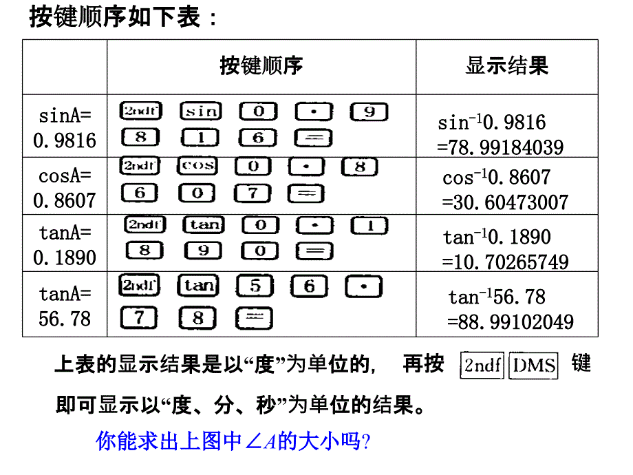 13三角函数的有关计算2_第4页