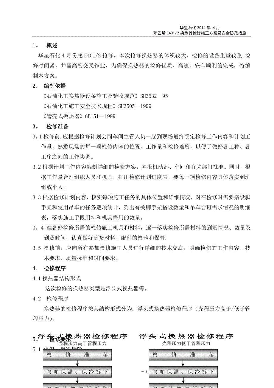 换热器检修施工方案_第1页