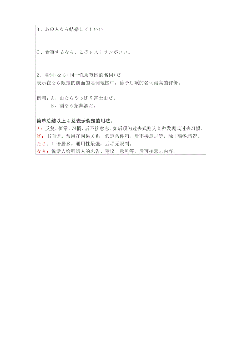 关于日语假定的“と、ば、たら、なら”的用法_第4页