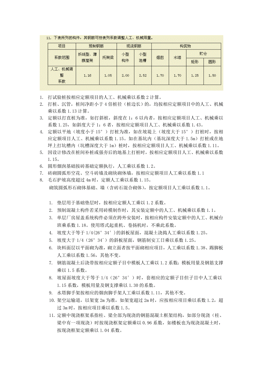 江西定额需乘系数项目.doc_第2页