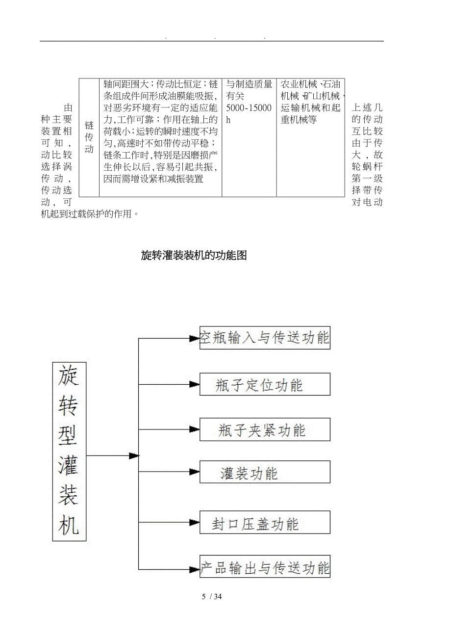 机械原理旋转型灌装机设计_第5页