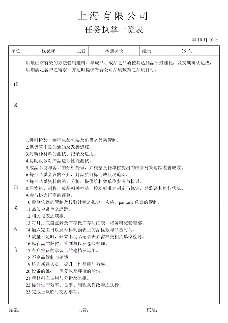 检验管理表格大全7_第1页