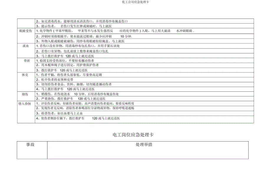 化工企业应急处置卡.docx_第5页