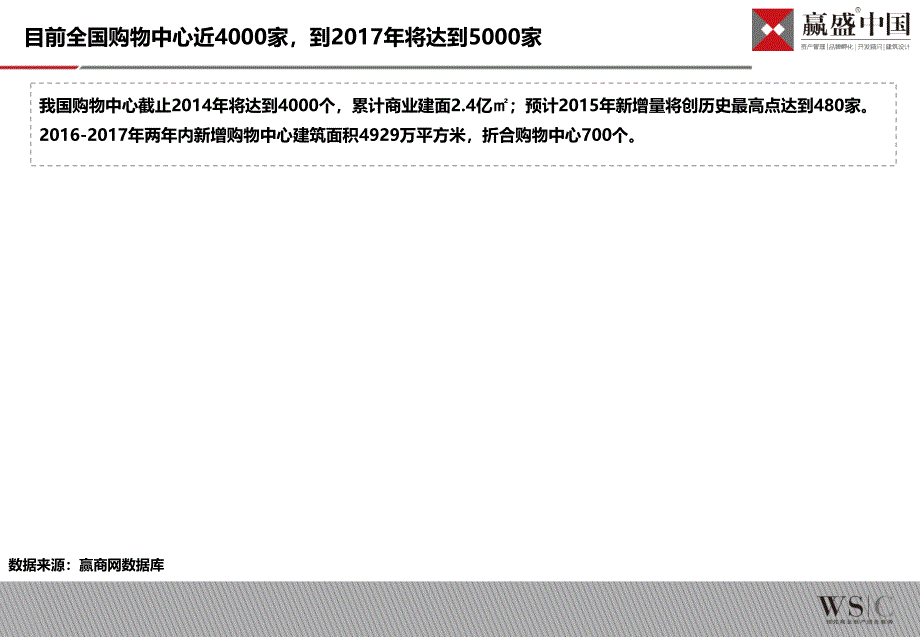 体验式商业发展模式解析报告讲课稿_第4页