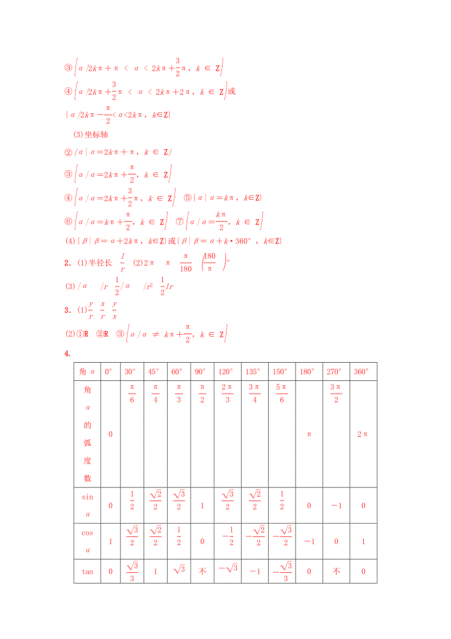 高一数学 人教版必修4：第一章 三角函数的概念 含解析_第4页