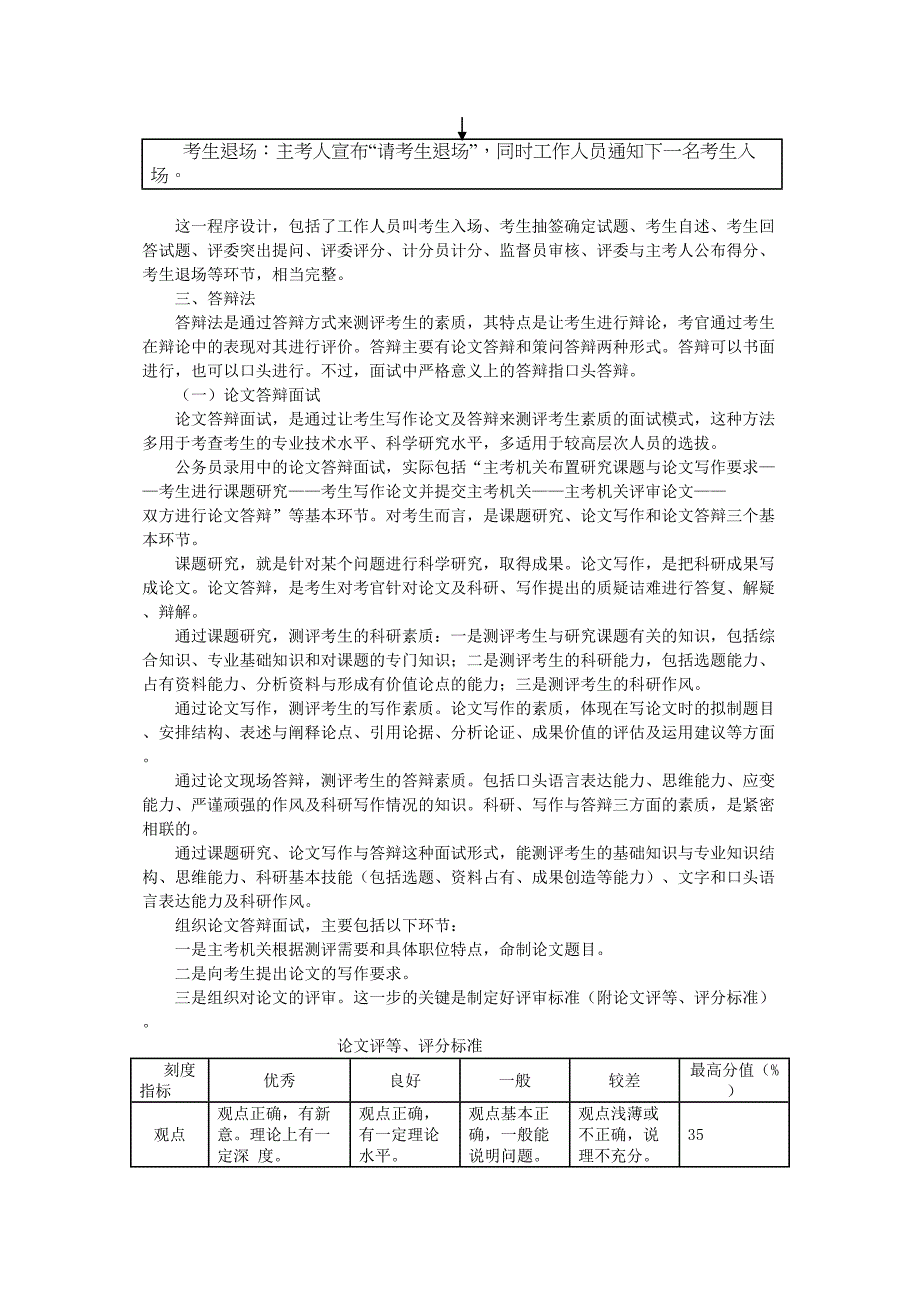 国家公务员录用经常采用的面试方法(2)_第3页