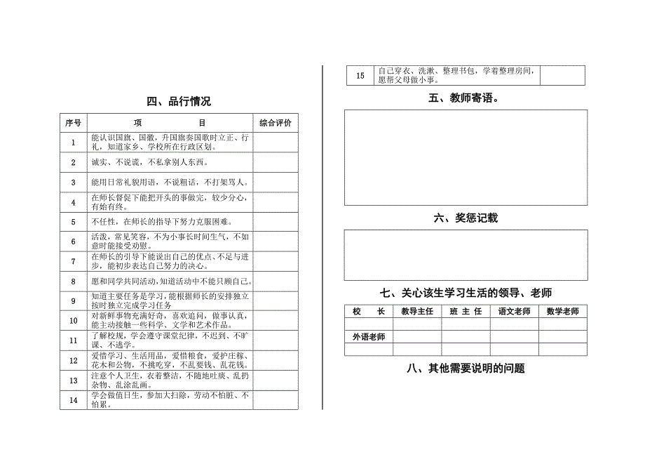 麻黄梁中学学生个人成长档案(样表)[1]_第2页