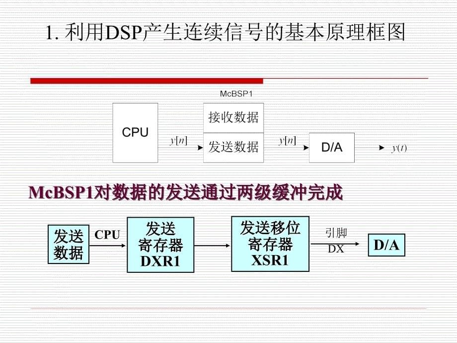 信号分析与处理实验：ch4_3 实验三 信号发生器的实现_第5页