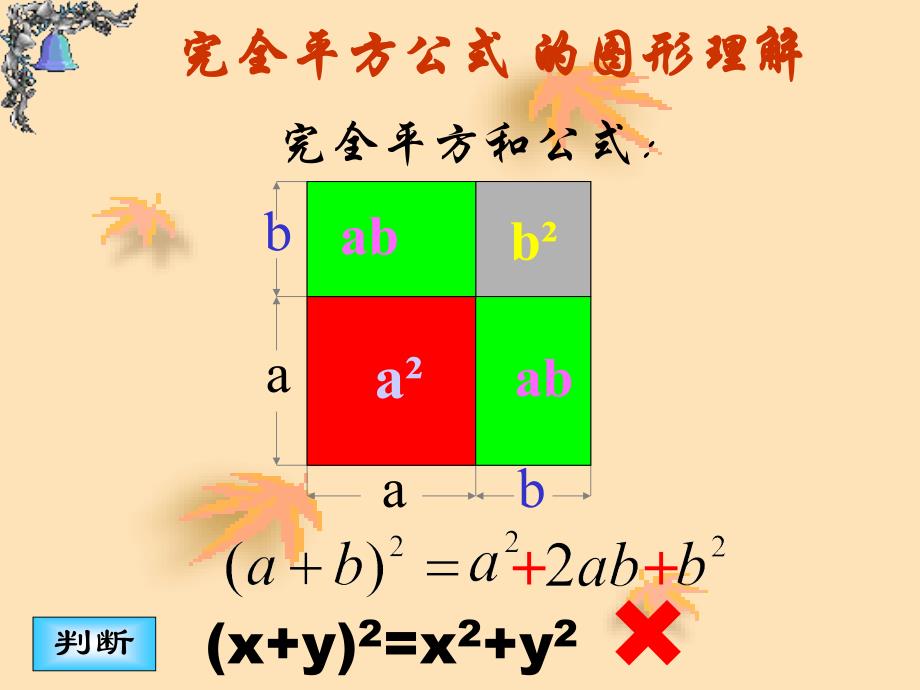 15完全平方公式的图形理解_第3页