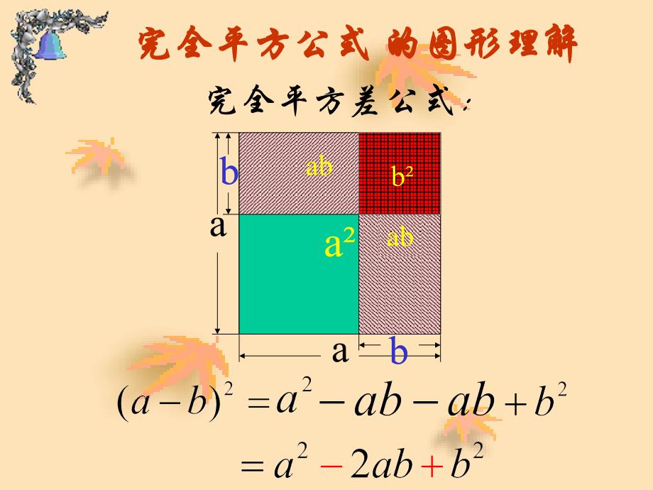 15完全平方公式的图形理解_第4页