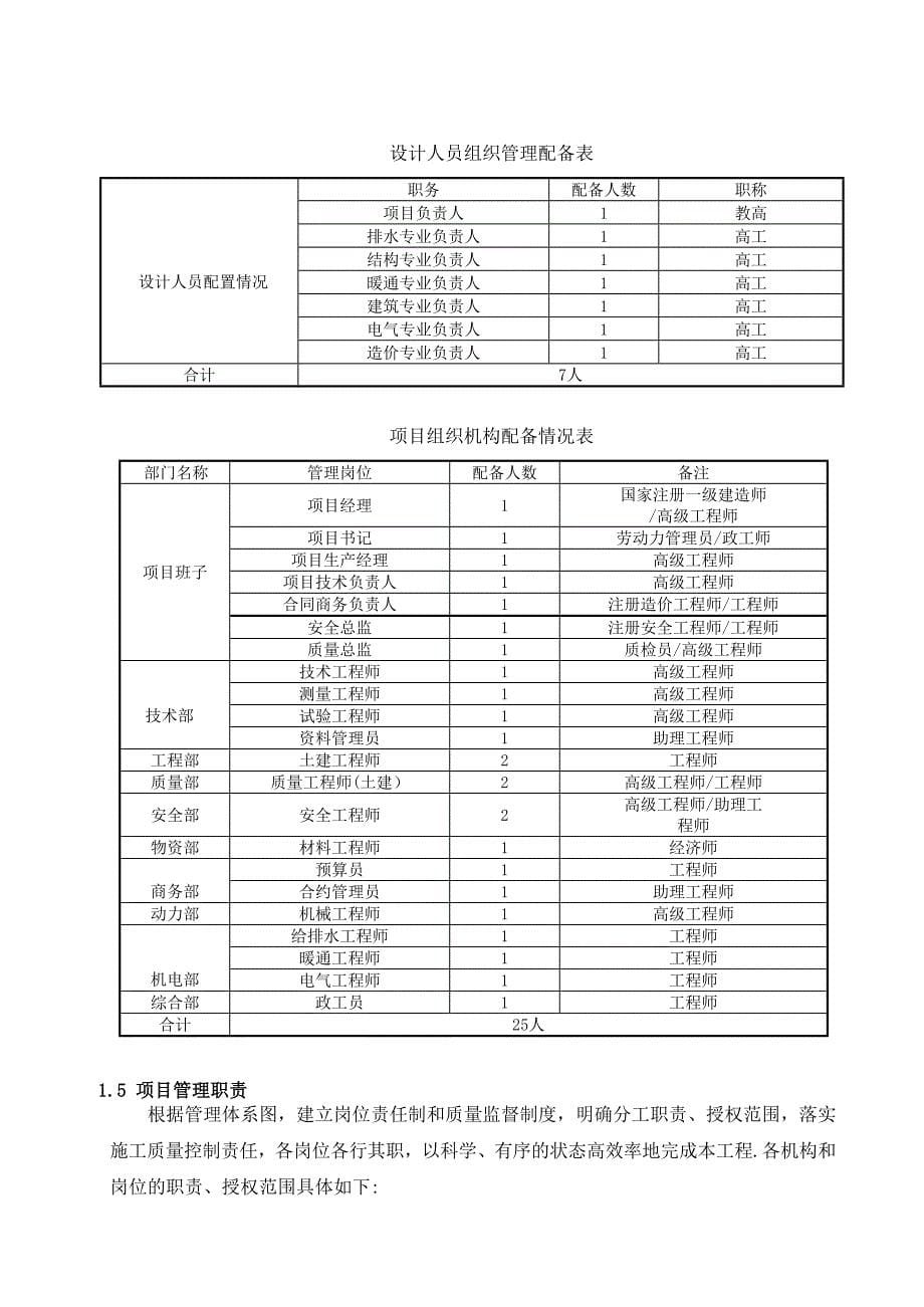 项目管理组织方案_第5页