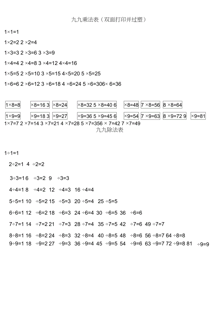 九九乘法表及除法表(2)_第1页
