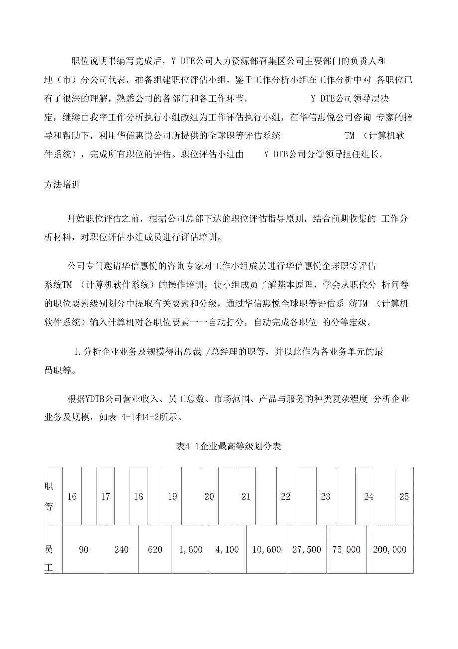 华信惠悦GGS全球职等系统_第2页