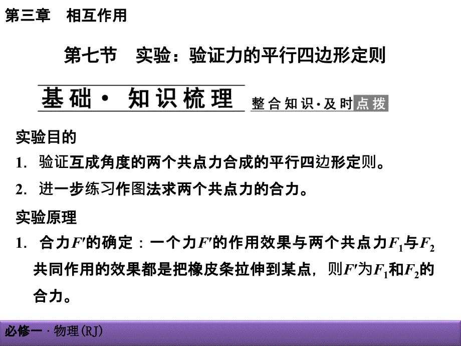 验证力的平行四边形定则课件_第1页