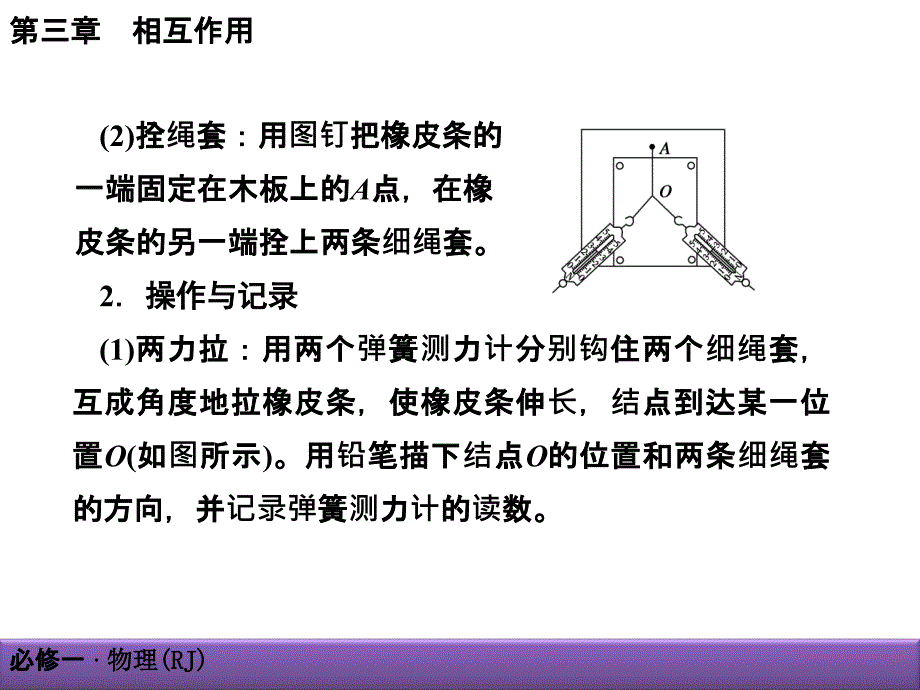 验证力的平行四边形定则课件_第3页