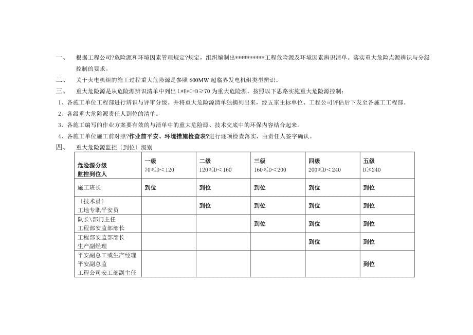 重大危险源辨识清单及预防管理措施_第5页