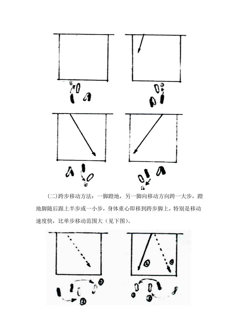 小学生学习乒乓球基本技法.doc_第4页