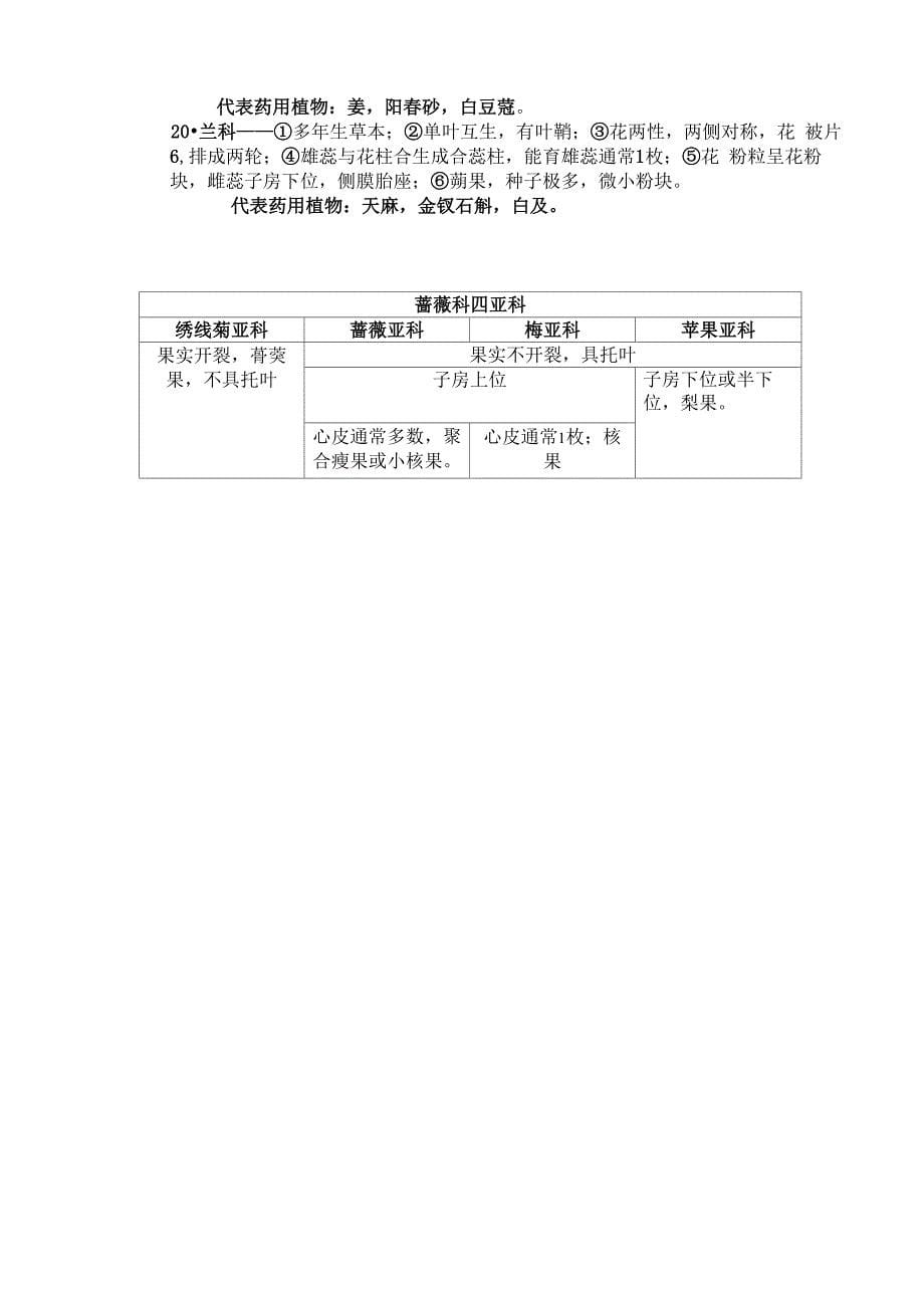 药用植物学复习资料_第5页