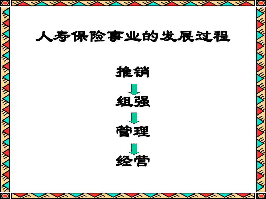 【培训课件】营销主管的职涯规划_第4页