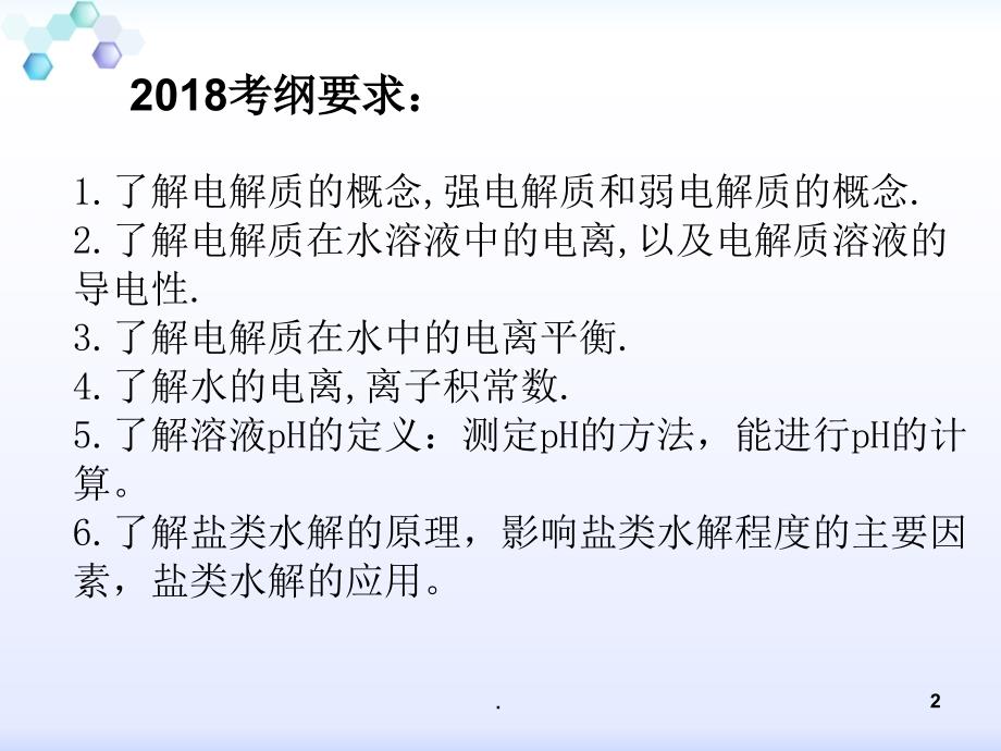 电解质溶液图像专题探究课堂PPT_第2页