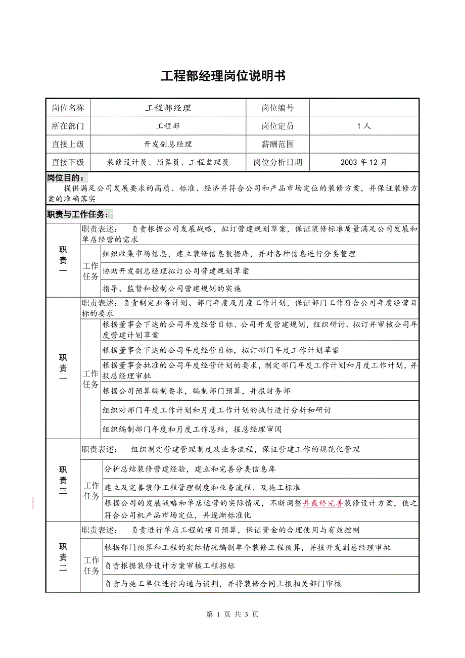 工程部经理岗位说明书.doc_第1页