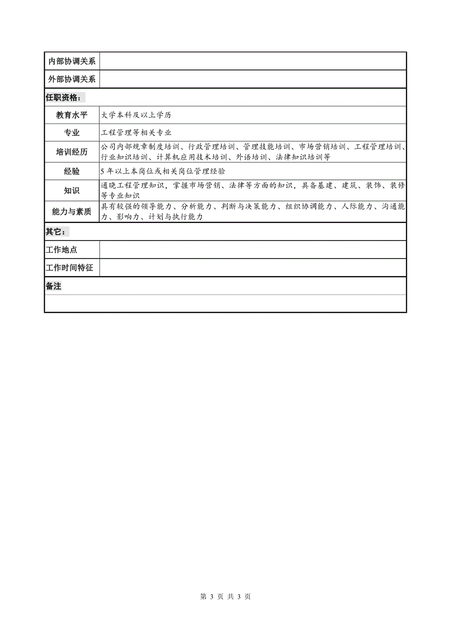 工程部经理岗位说明书.doc_第3页